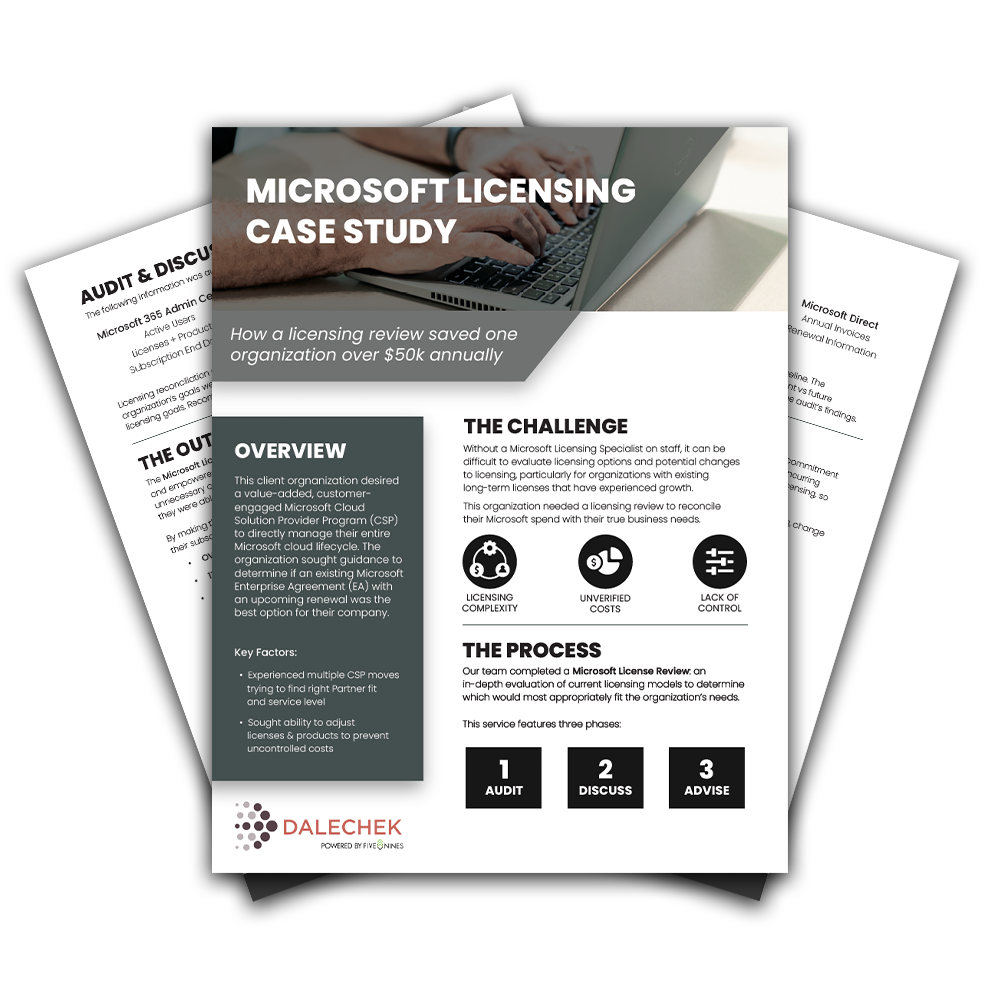 Microsoft Licensing Microsoft Licensing